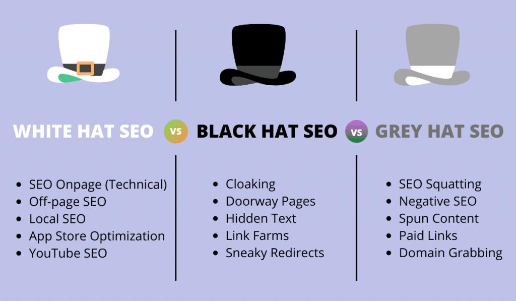 white hate seo 